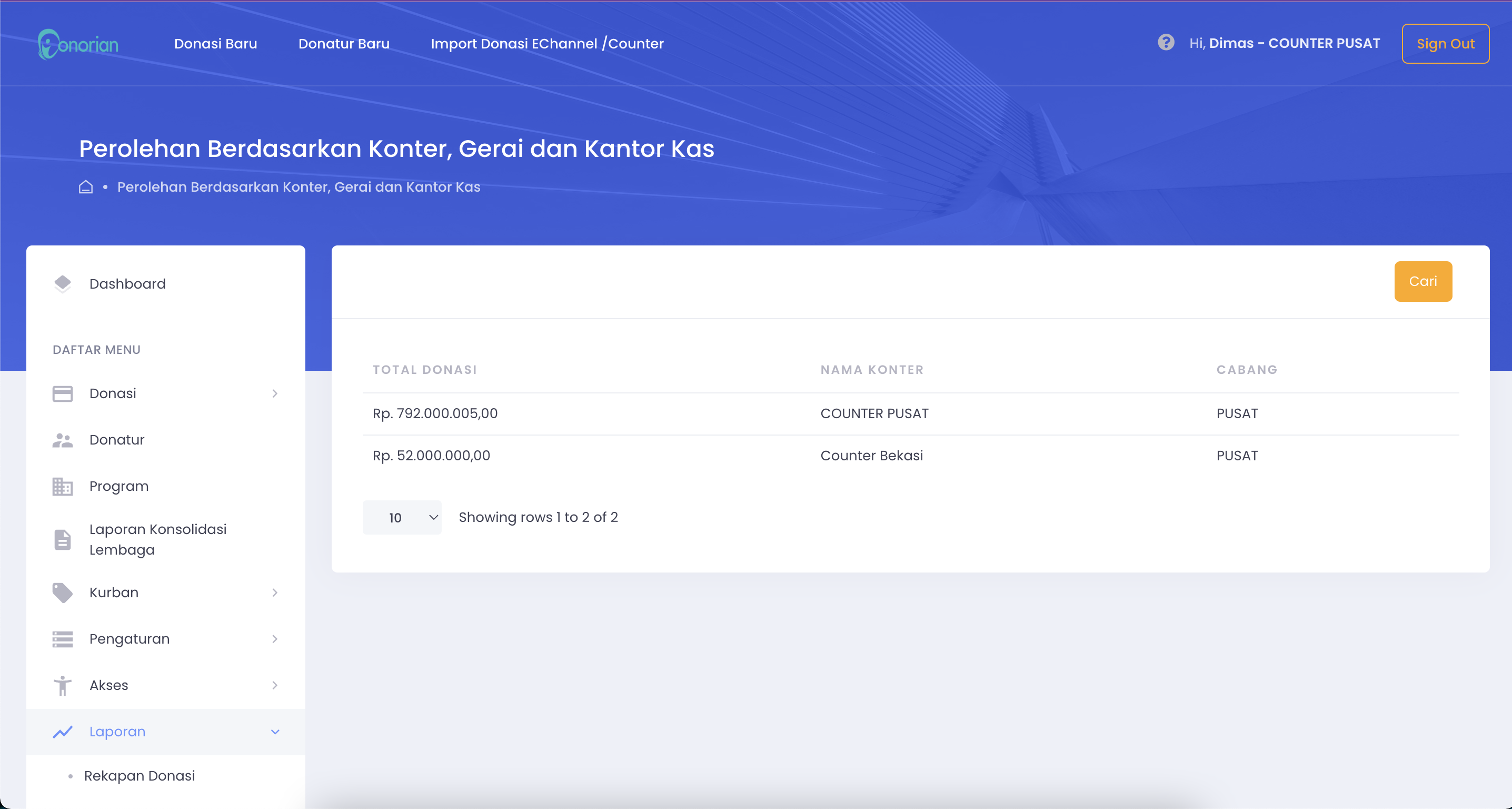 Project Form