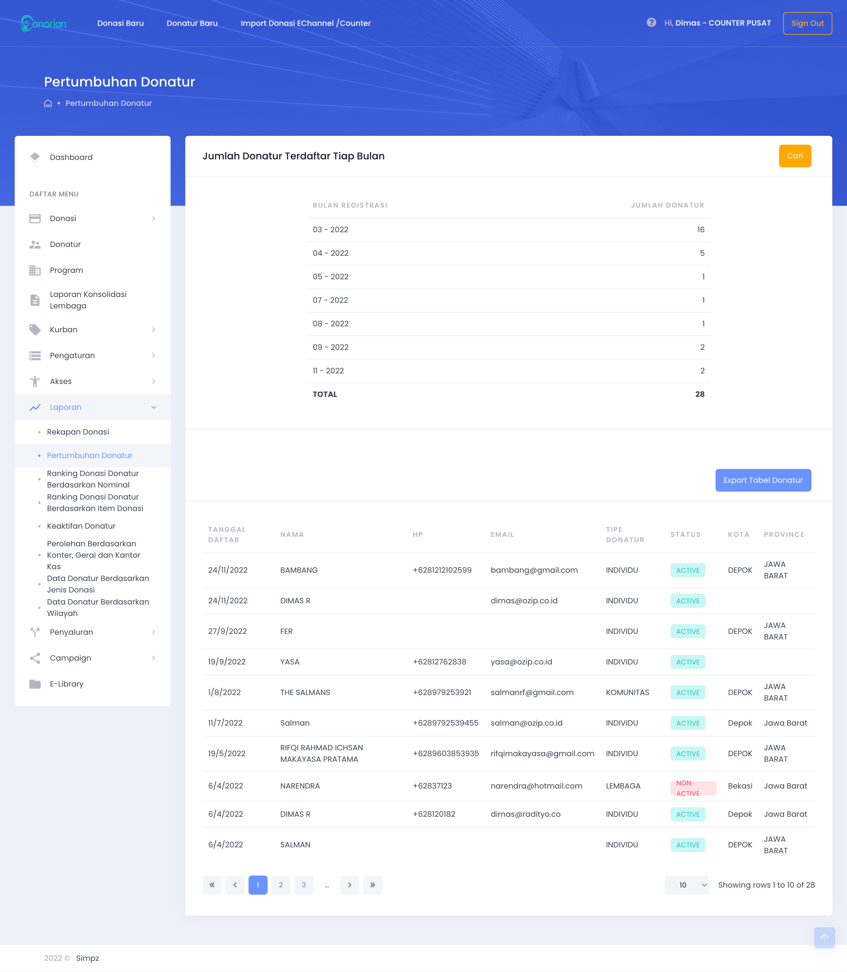 Project Form